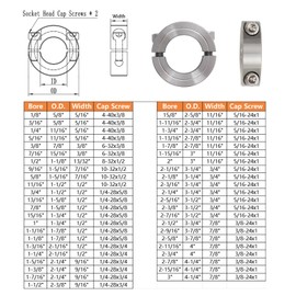 Sinosufanes 304 Stainless Steel Split Shaft Collar H7 Tolerance Bore 7/8", OD 1-5/8", Thickness 1/2", Linear Rail Stop Collar for Shaft Positioning