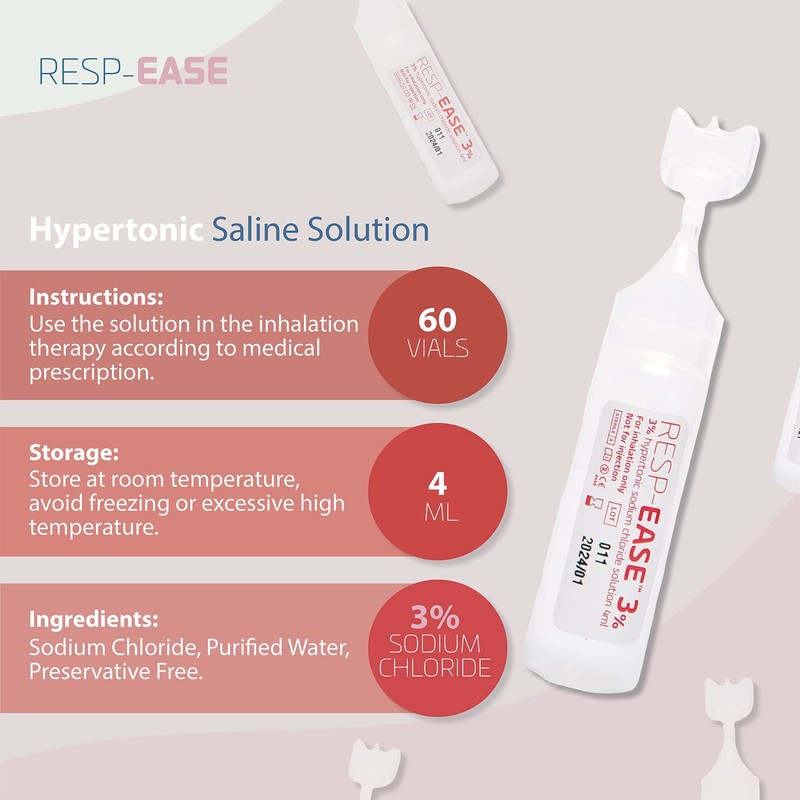 Resp-Ease® 3% Sterile Hypertonic Saline Solution for Inhalation via Nebuliser