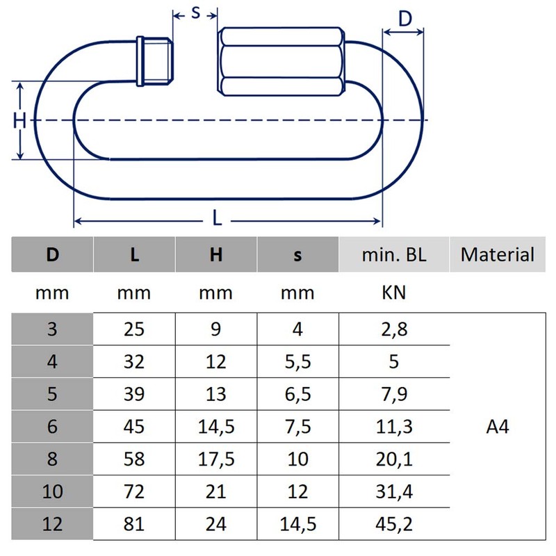 BOOTSTEILE BRAUER Chains – Quick Release Similar DIN 56926 Form