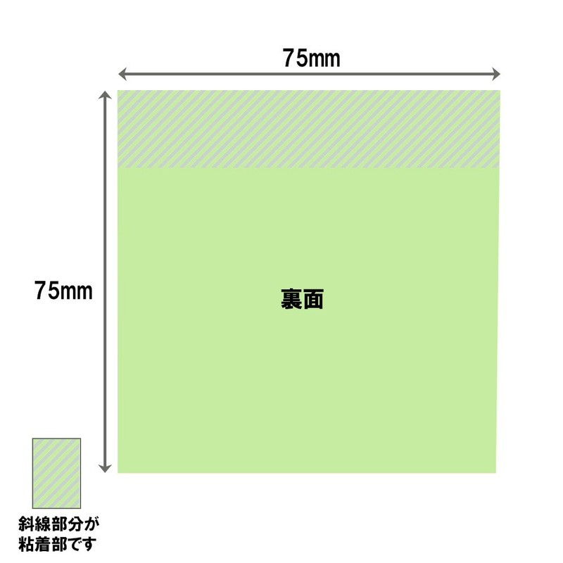 nitiban Sticky point memo