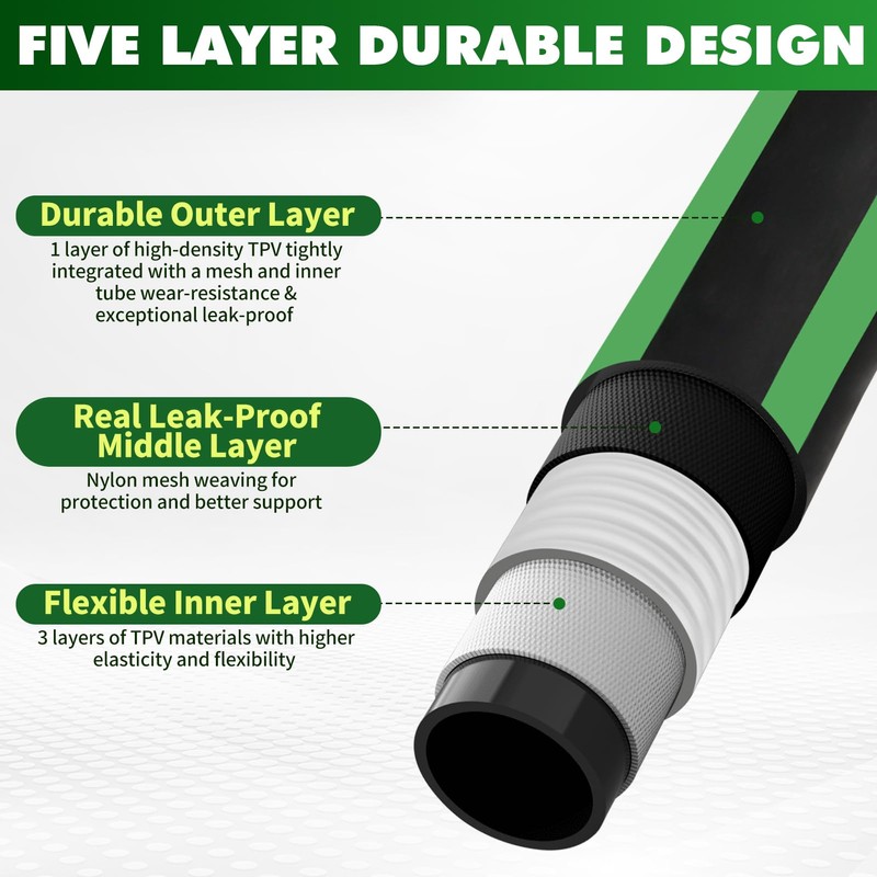 Gardentime Non-Expanding Garden Hose 100FT Flexible No Kink Water Hose,