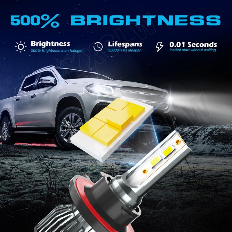 SJMYXCLW For Ford Expedition 2007-2014 LED Headlight Hi/Lo + Fog