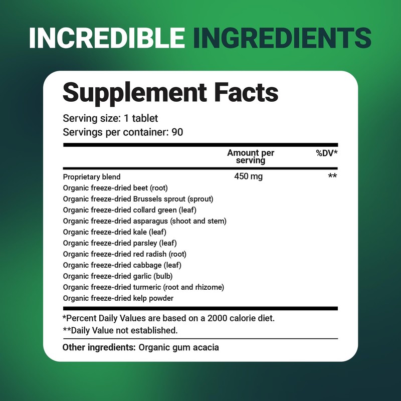 Dr. Berg's Greens Superfood Cruciferous Vegetable Tablets - Vegetable Supplements