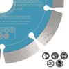 PRODIAMANT Eco Diamond Cutting Disc for Concrete 125/22.2 mm –