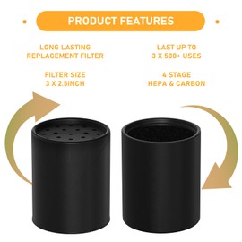 4 Pack Air Filter Cartridge Replacement Compatible with Sploofy Personal Smoke Air Filter, Filter Replacement Ideal for Smoker, Long Lasting Replacement Smoke Filter up to 500+ uses