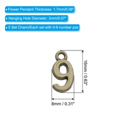 PATIKIL Jewelry Making Charm Bulk, 5 Set Alloy 0-9 Numbers Pendants DIY for Necklace, Bracelet, Earring Making and Crafting