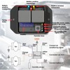 Greensen Digital Radiator Fan Switch Kit, Digital Fan Controller Einstellbare