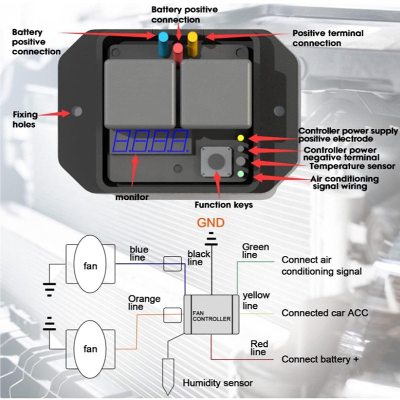 Greensen Digital Radiator Fan Switch Kit, Digital Fan Controller Einstellbare