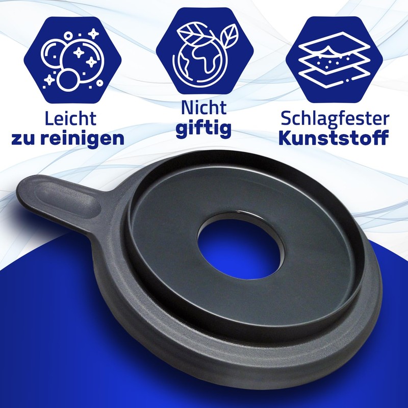 MONTERAL Lid for Vorwerk Thermomix TM5 TM6 Food Processor Kit