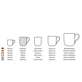 Villeroy & Boch New Wave Café Tea Cup, 6.75 oz, White
