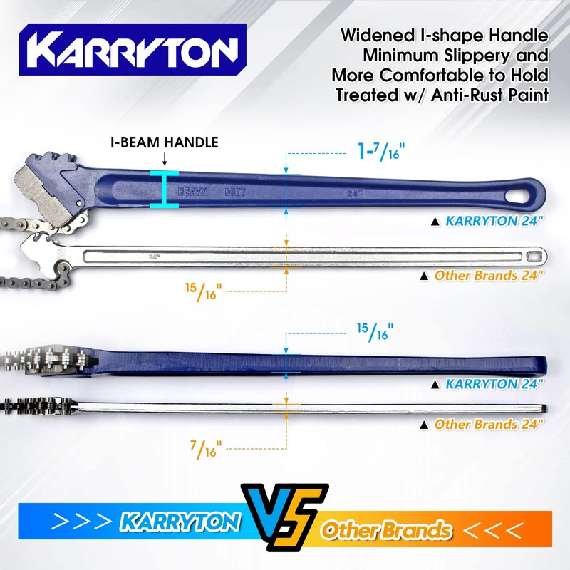 KARRYTON 24" Chain Pipe Wrench 3" - 5" Pipe Diameters,
