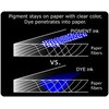 Pigma Micron® 03 (0.35mm line width) - Box of 12
