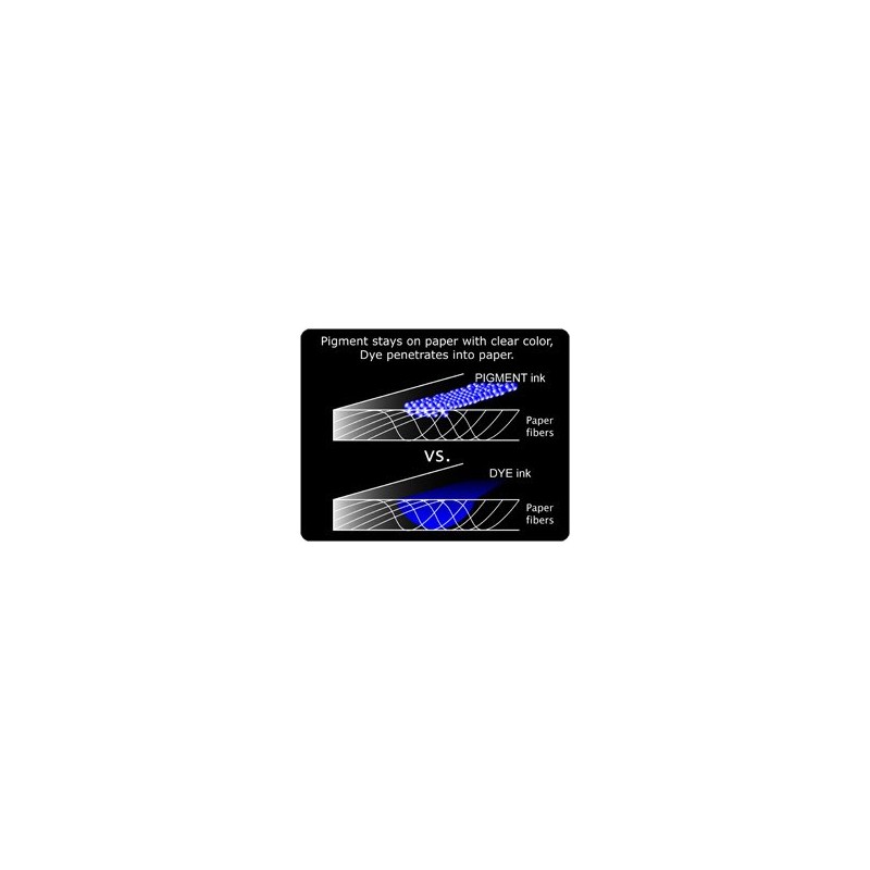Pigma Micron® 03 (0.35mm line width) - Box of 12