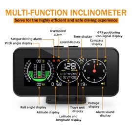 MAIMEIMI Angle Slope Meter Inclinometer Digital HUD GPS Level Tilt Meter, Real-time Multifunctional Vehicle tilt/Pitch Angle, Speed with Compass Display for 11.5-30V Off-Road Vehicles