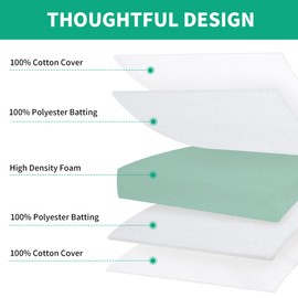 HOMBYS Couch Cushion Replacement Wrapped with Polyester Batting, High Density Couch Cushions Inserts with Dacron Fiber Layer,Upholstery Cushion Padding with Removable Cover,5 inch Thick,22"x24",1 Pcs