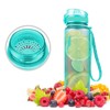 Super Sparrow Sports Water Bottle12oz&17oz&25oz&32oz&50oz Non-Toxic BPA Free & Eco-Friendly