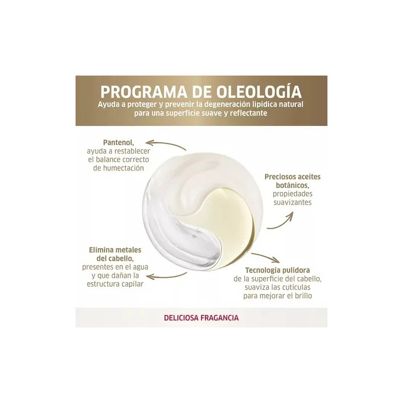 Kit Shampoo Y Mascarilla Cabello Wella Oil Reflections 250ml