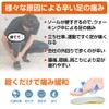 Insoles, 2 Pairs, 4 Pieces, Anti-Fatigue, Shock Absorption, Gel Insole,