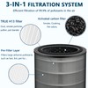 Slirceods H13 True HEPA Filter Replacement Compatible with Dreo Air