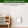 MYPURECORE Versatile ABS Plastic Inspection Hatch - Access Panel for