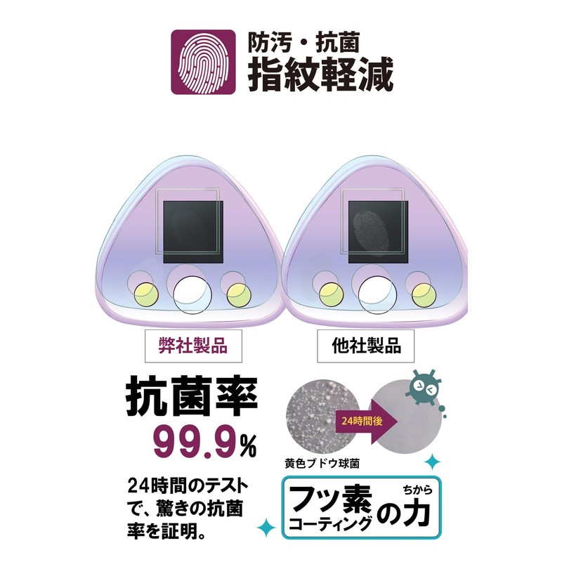 Belmond Bellemond B1084 Protective Film for Chiikawa Tosho Blue Light