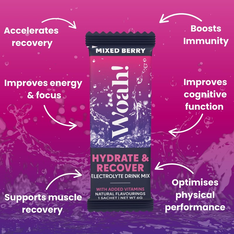 Woah! Electrolyte Sachets for Rapid Hydration and Recovery with Vitamins
