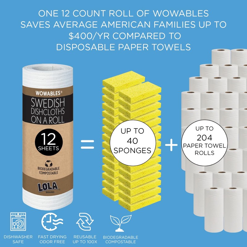 LOLA Swedish Dishcloths on a Roll, Absorbent Eco Friendly Cellulose