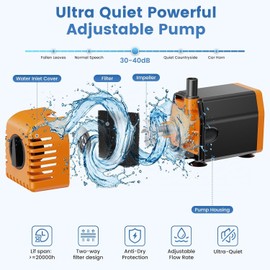 NFESOLAR 30W Solar Fountain Pump, 280GPH Solar Pond Pump with Foldable Solar Panel, Adjustable Flow Solar Water Pump with 6.6FT PVC Tubing for Outdoor