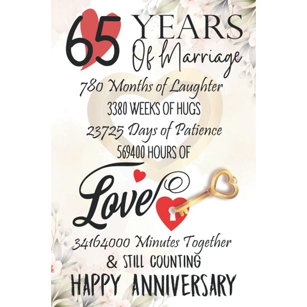 65 Years Of Marriage: Funny 65th couple wedding anniversary gift