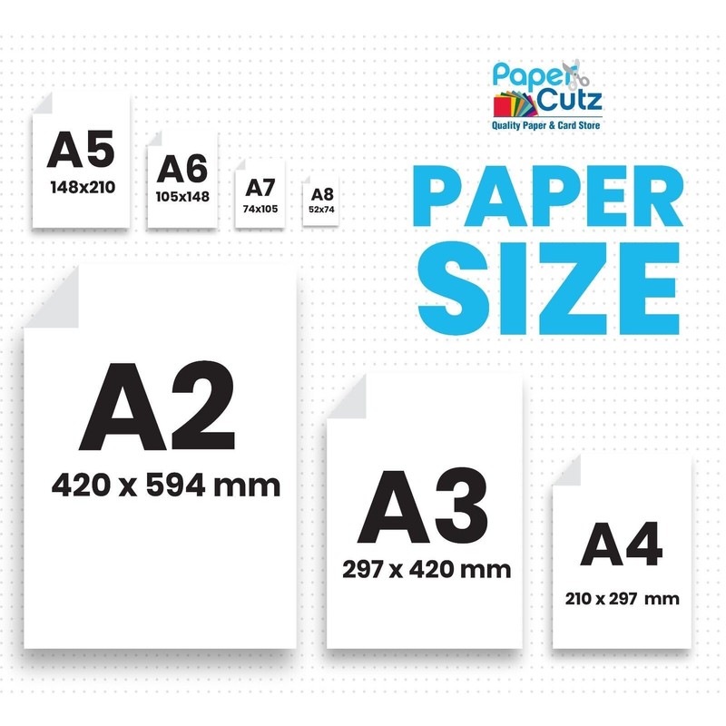 Papercutz A4 Glossy Inkjet Printer Paper, 100 Sheets (200GSM) -