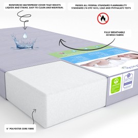 Dream On Me Starbright Breathable Fiber Crib and Toddler Mattress, Greenguard Gold Certified, Periwinkle