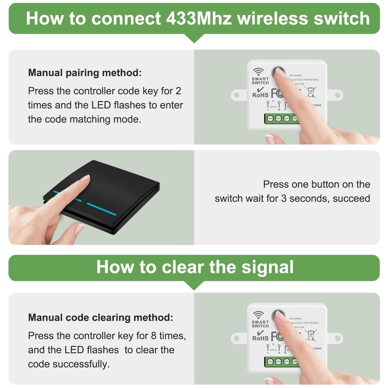 RGBZONE Wireless Remote Light Switch and Receiver Kit, No Wiring,