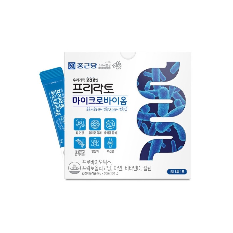 Chong Kun Dang Prelacto Microbiome 5 Boxes / Probiotics, Pro-Prebiotics,