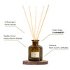 PRISTINE Sakura Reed Diffuser for Home | Cherry Blossom Flower