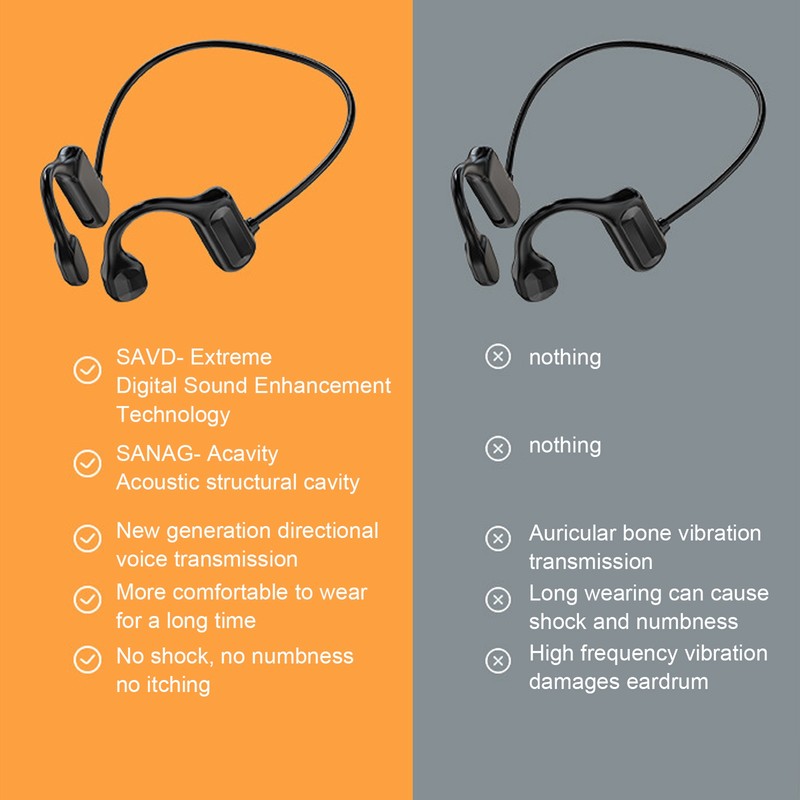 BL09 Bone Conduction Headset Bluetooth 5.3 Hanging Ear Wireless Sports