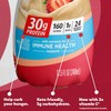 Premier Protein Shake, Strawberries & Cream, 30g Protein, No Added