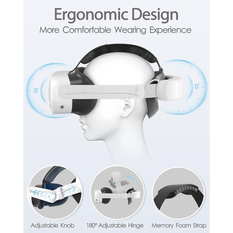 T3S Plus Elite Head Strap (Dual Fast Charging Battery Pack