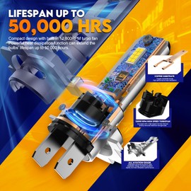 MUEYNIUK H7 Headlight Bulb for Car 30000LM 60W H7 led headlight bulb Conversion Kit 1:1 Mini Size Super Bright 6500K White 12V IP68 Waterproof Plug and Play, Pack of 2