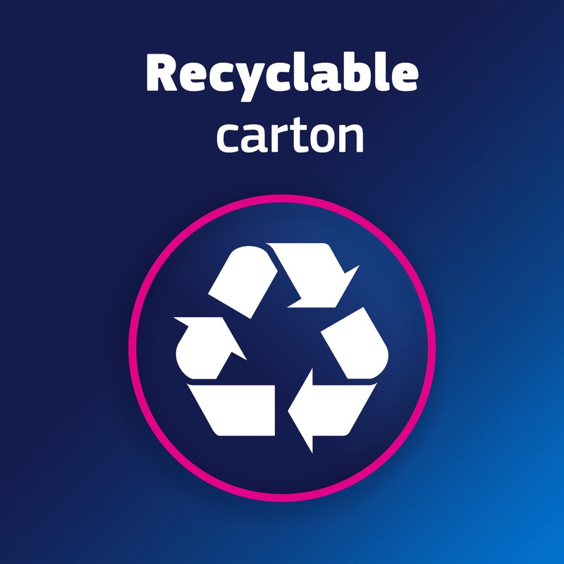 Fixodent Original Secure Denture Adhesive Cream for Full and Partial