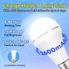 Neporal A19 Rechargeable Light Bulbs, Socket Rechargeable Emergency Light Bulb