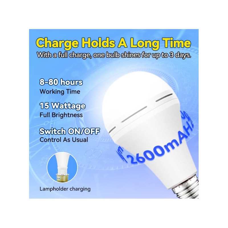 Neporal A19 Rechargeable Light Bulbs, Socket Rechargeable Emergency Light Bulb