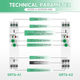 Delay ON Time Relay, IGEYAPA GRT6 A1 AC230V 10A Time Delay Relay Module, Delay Timer Switch Adjustable Delay Timer Switch in Din Rail