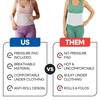 Hernia Belt for Men or Women | C Section Belly