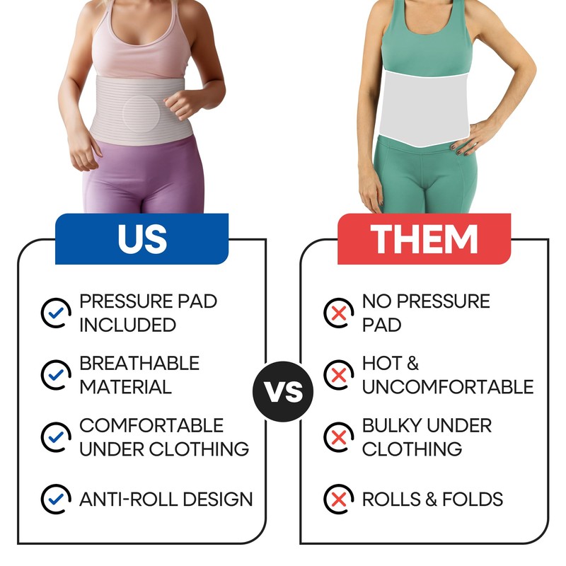 Hernia Belt for Men or Women | C Section Belly