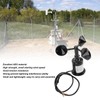 High Accuracy Wind Speed Monitoring Sensor, Outdoor Ultrasonic Anemometer 4-20mA