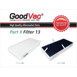 GoodVac Filter To Replace Honeywell Part HRF201B, Filter U and to fit HHT270 HHT290 Air Purifiers (4)