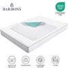 Barbons Inkontinenzunterlage waschbar Matratzenschutz 50x70 2er - wasserdichte Bett Inkontinenzauflage