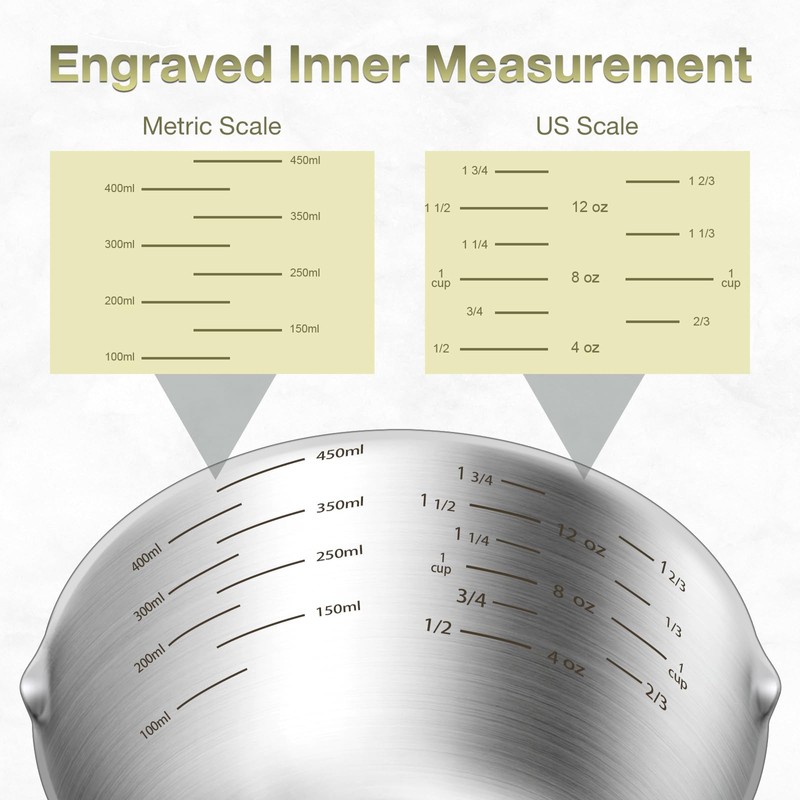 BERYLER 1PCS 2Cup (480ml, 16oz) Single Measuring Cup, Etched Inner