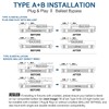 4 Pack T8 LED Bulbs 4 Foot, 14W 2450LM 6000K