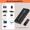 HDMI Multiviewer Switch 4X1, WrixWric HDMI Quad Multi-Viewer Seamless Switcher